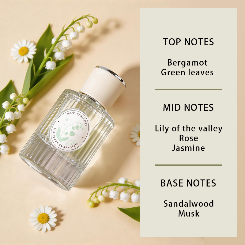 HOPE CHRISTINE Elegancka Woda  – Home Fragrance Bergamot recenzja i cena