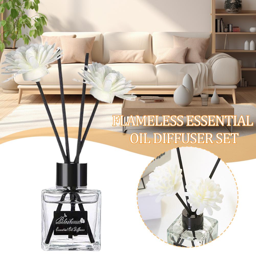 50ml Olejek do dyfuzora zapach – Home Fragrance System recenzja i cena