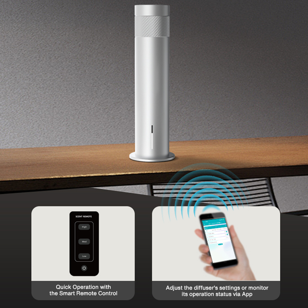 Inteligentny elektryczny dyfuz – Home Fragrance System recenzja i cena