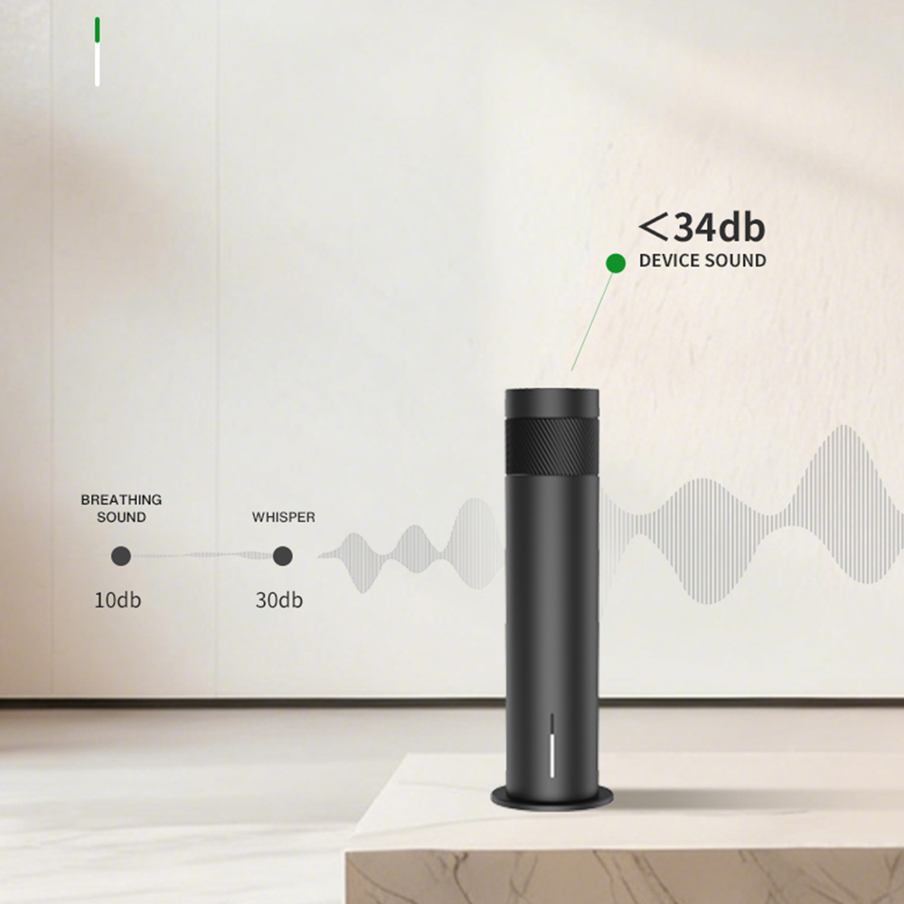 Inteligentny elektryczny dyfuz – Home Fragrance System recenzja i cena